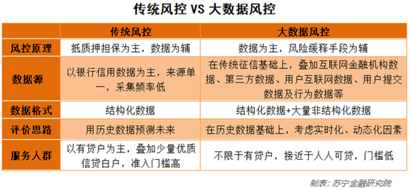 警惕闪银借款背后的陷阱